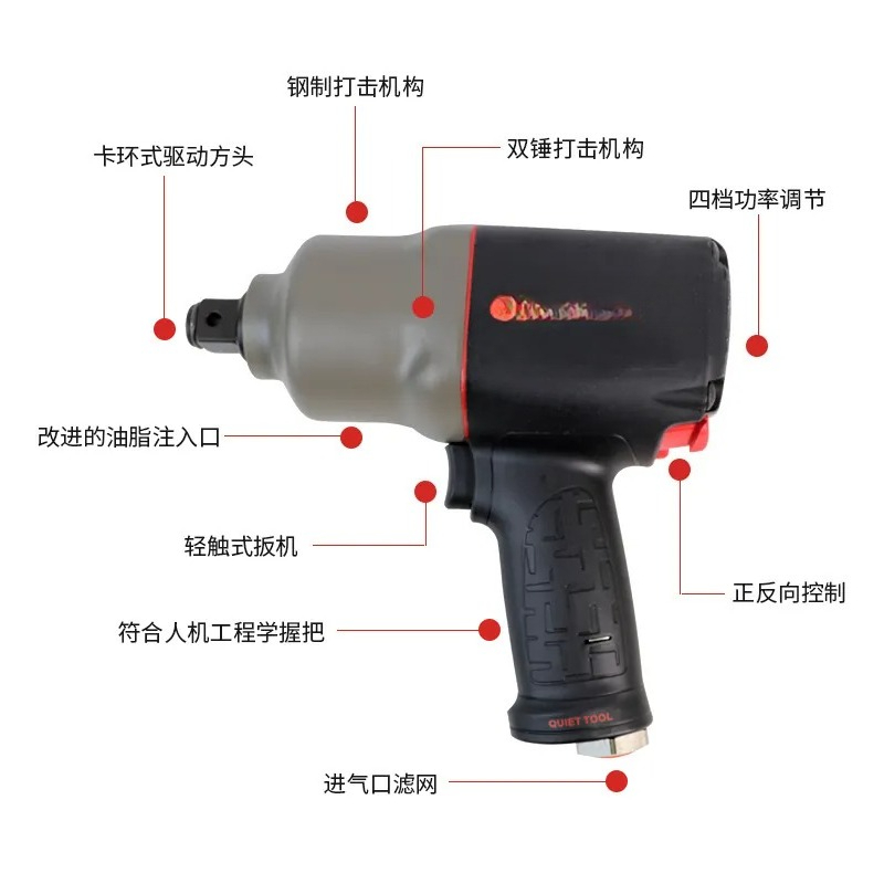 Ingersoll Rand AW45QMX Drucklu – Pneumatic Impact Wrench Bewertung und Preis